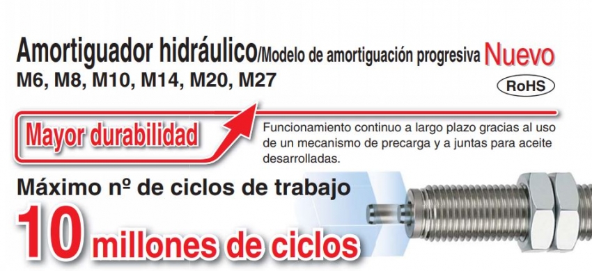 RJ, Amortiguador hidráulico Amortiguación progresiva