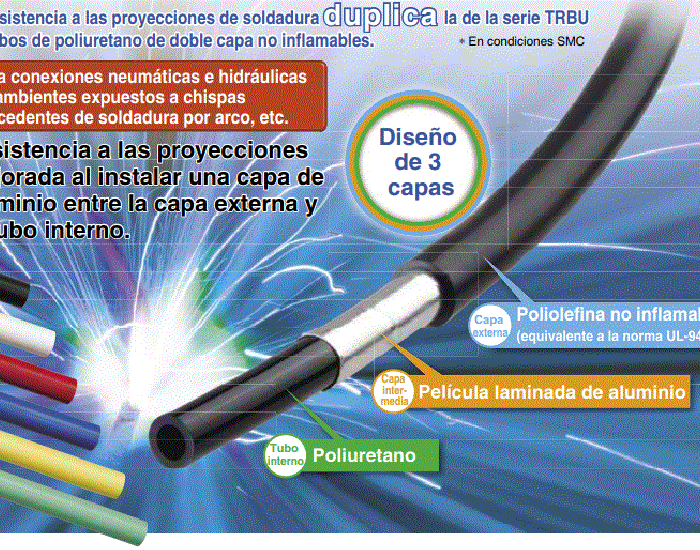 Tubo de poliuretano de triple capa no inflamable - TRTU