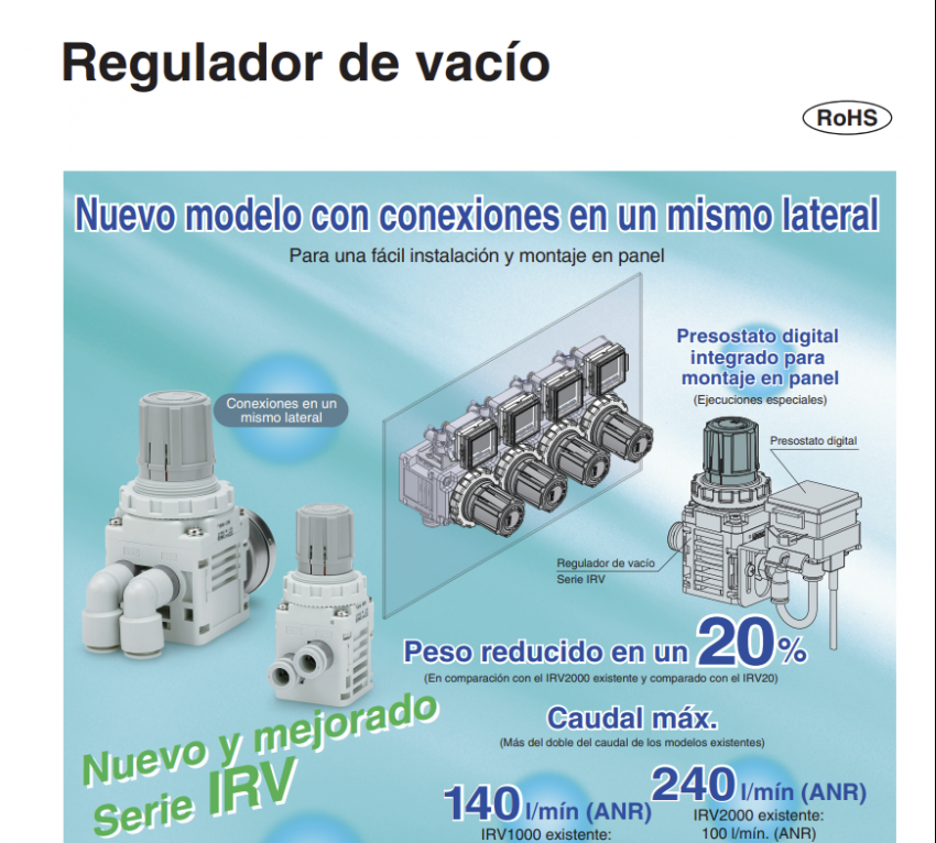 Regulador de vacío serie IRV10/20