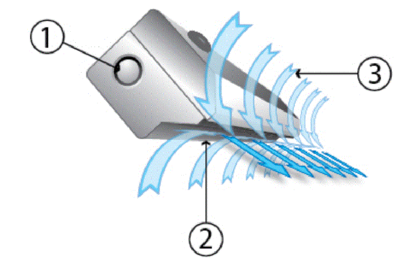 Barreras de Aire