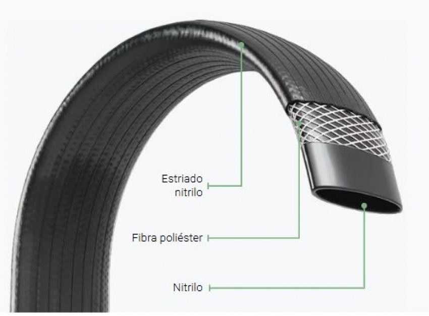 Planex  Negra 