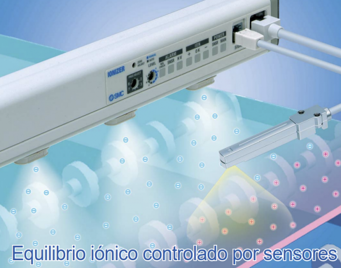 Control de la electricidad estática
