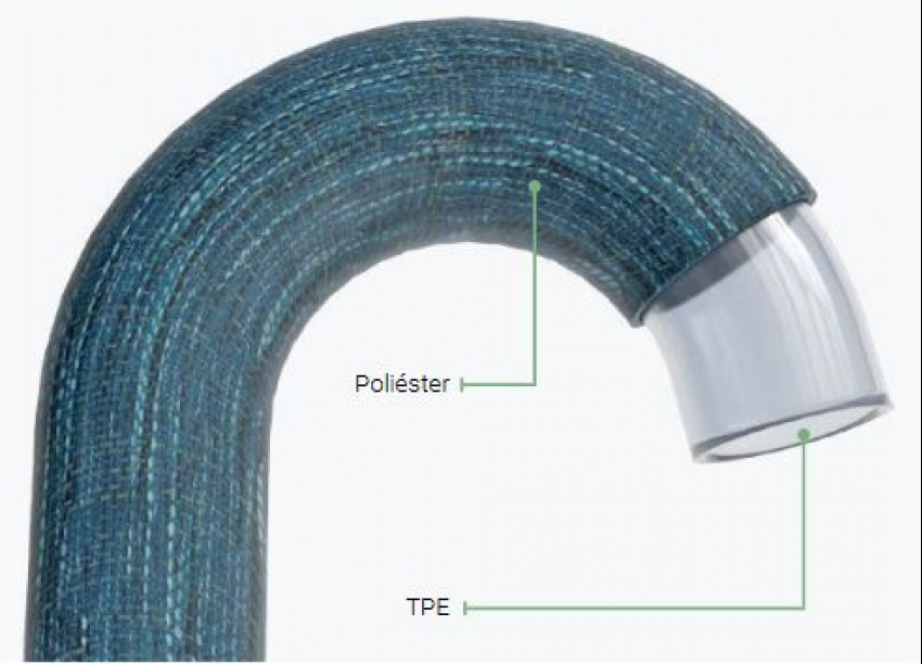 Manguera Extensible ZYGZAG