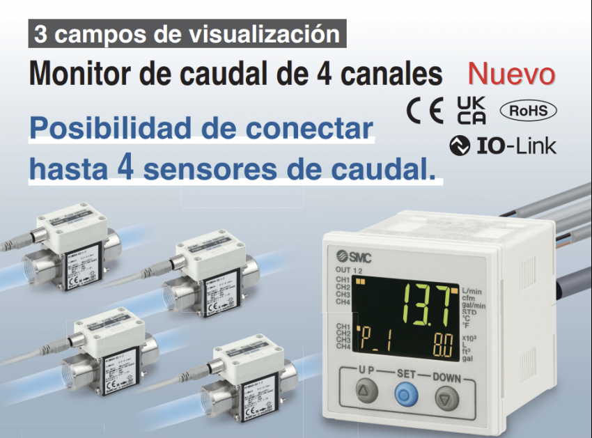 Monitor de caudal de 3 campos de visualización y 4 canales serie PFG200