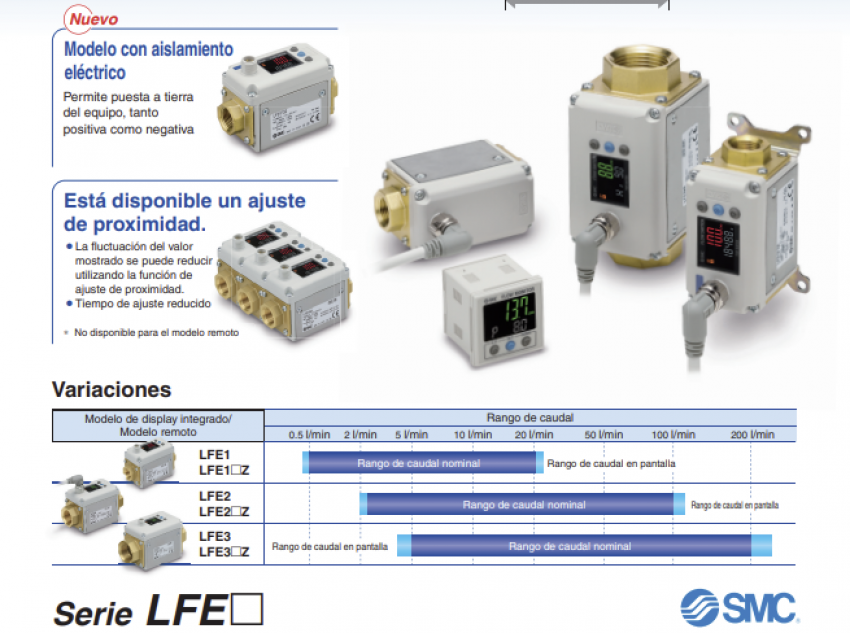 LFE-X8, Visualización en 3 colores, Flujostato digital de tipo electromagnético, Piezas de conexionado: Acero inoxidable 304