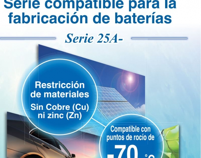 Fabricación de Baterias