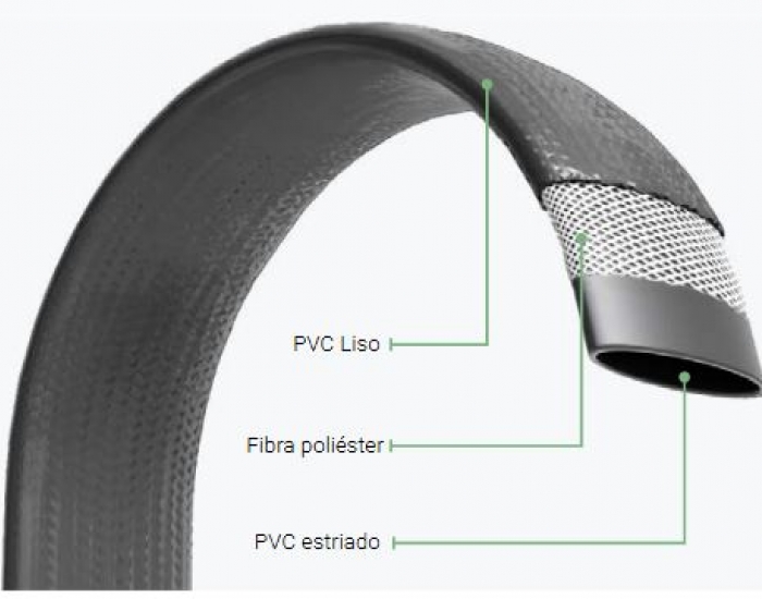 Planex PVC 