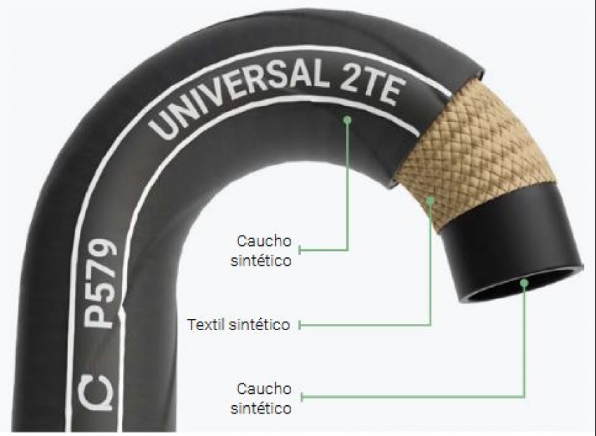 Universal 2TE