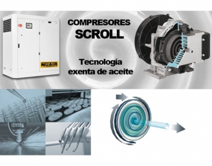 Compresores Scroll (Exento de Aceite) 