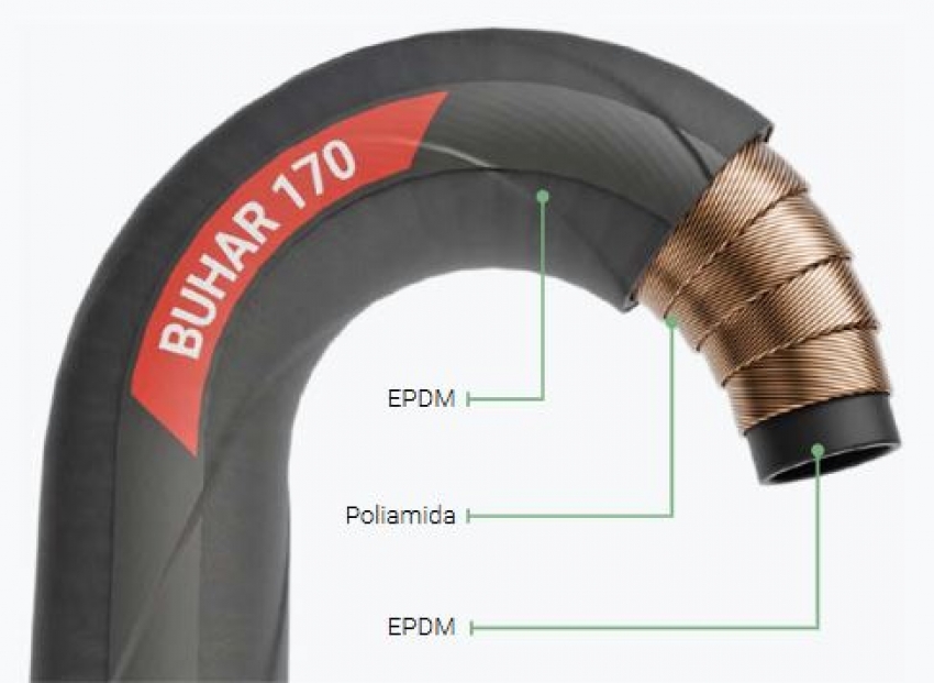 Buhar 170 (1160)