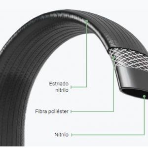 Planex  Negra 