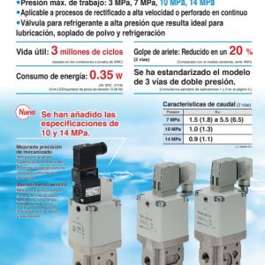 Válvula refrigerante para alta presión - SGH