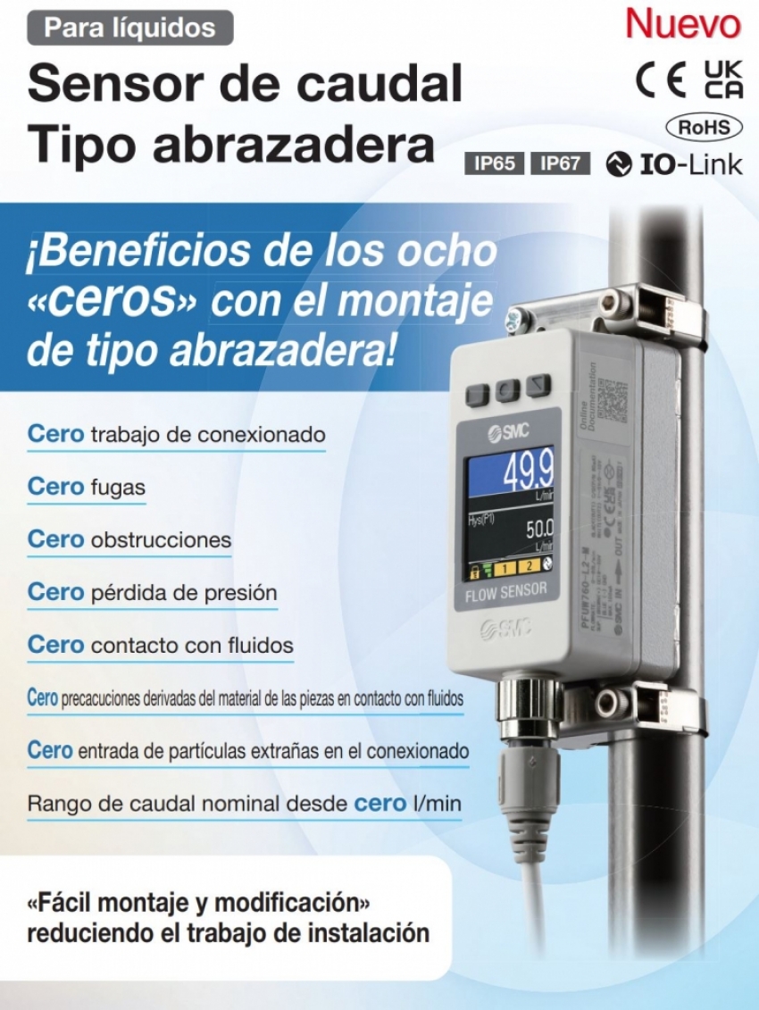 Sensor de caudal, tipo abrazadera Serie PFUW , para líquidos