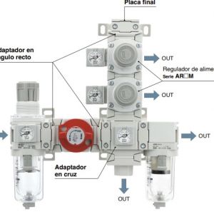 Unidad de Tratamiento serie AC-D