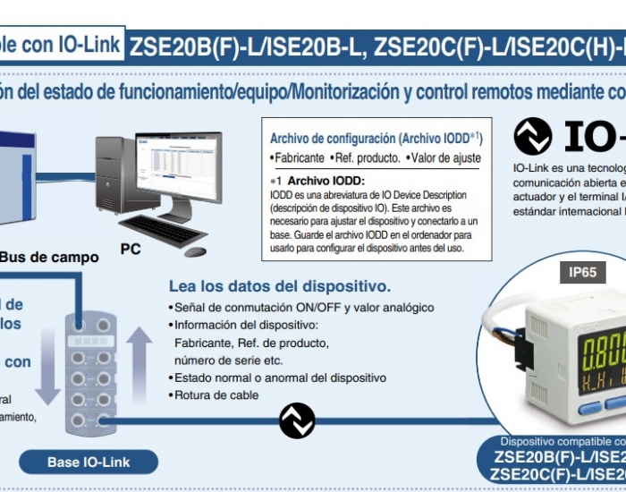 Presostato digital de gran precisión ISE20B - ZSE20B - para aire, vacío IP65 