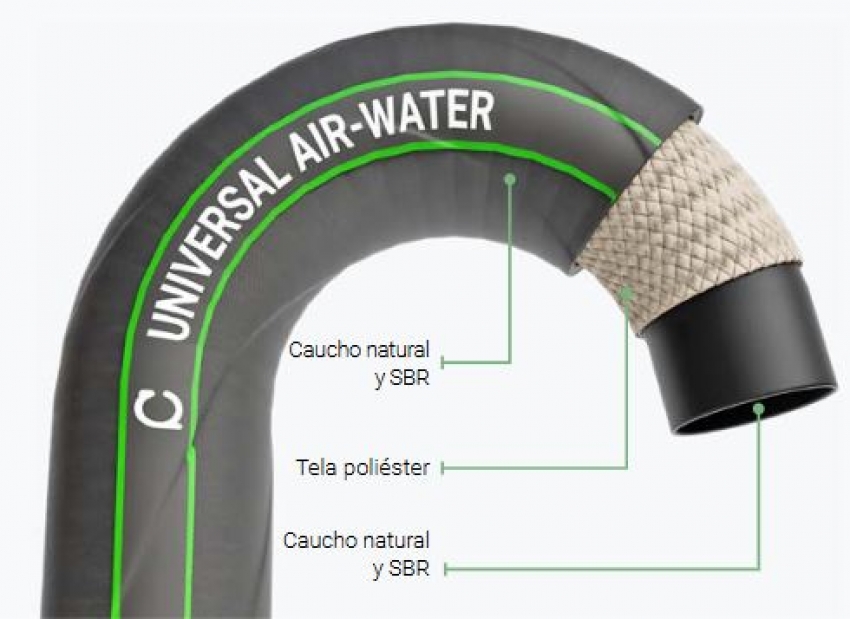Universal Air-Water 10 BAR