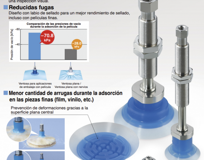 Ventosa para uso con alimentos serie ZP3P