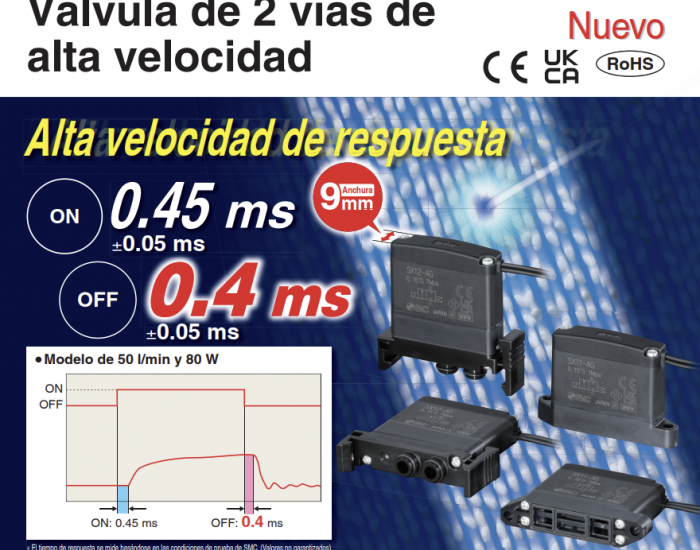 SX10, Válvula de 2 vías de alta velocidad