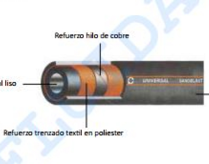 Universal Sandblast 12 BAR