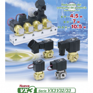 VX31/32/33 Unidad simple, Electroválvula de 3 vías de accionamiento directo