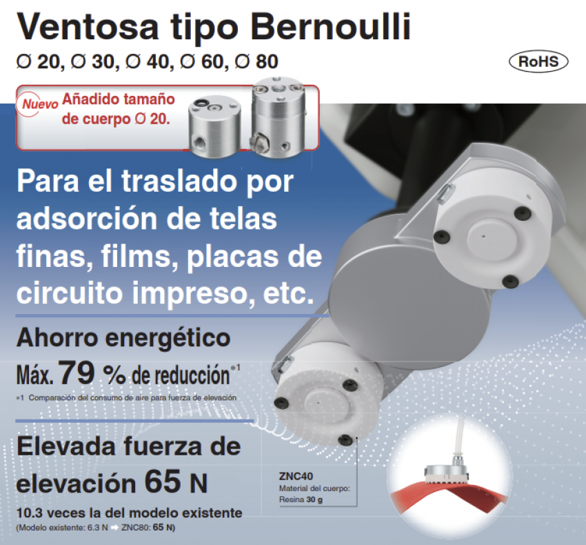 Ventosa sin contacto serie ZNC