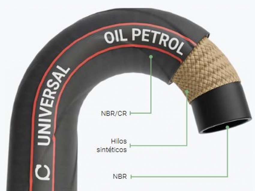 Universal Oil Petrol D 16