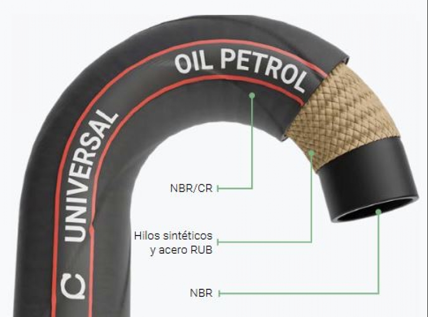 Universal Oil Petrol S/D 10 BAR