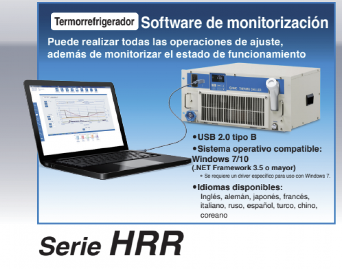 Termorrefrigerador / Montaje en rack serie HRR