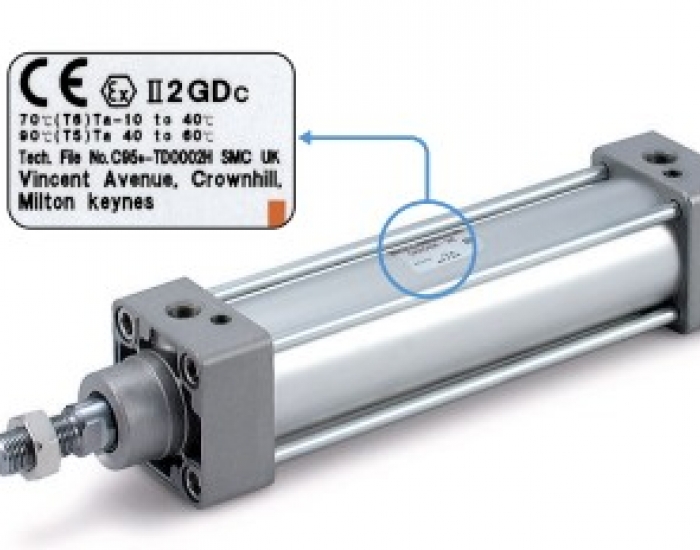 Productos ATEX