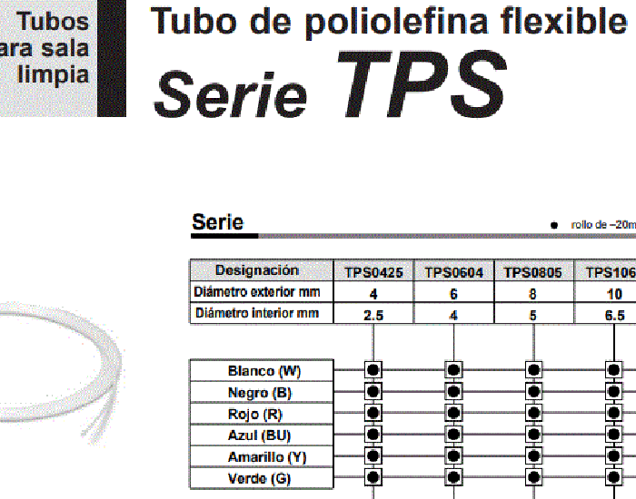 Tubos de Poliolefina Flexible para Sala Limpia serie TPS 