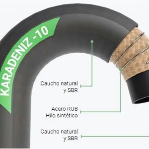 Karadeniz S/D 10 (2001) 