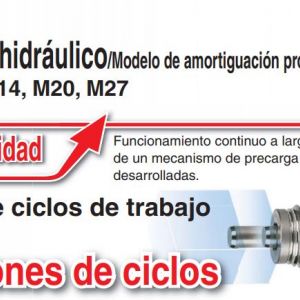 RJ, Amortiguador hidráulico Amortiguación progresiva