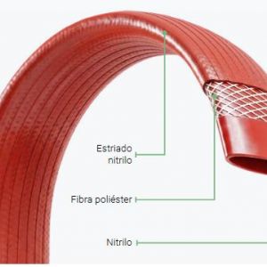 Planex Roja