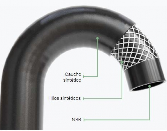 Universal Hidrocarburos 20 BAR