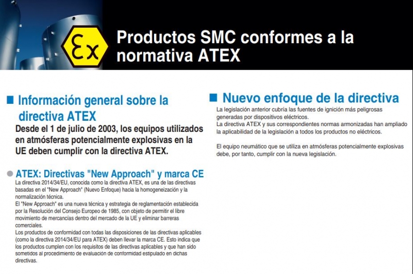 Productos ATEX