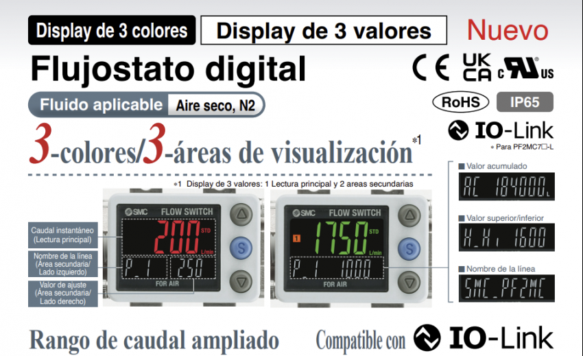 Flujostato digital, display de 3 colores y 3 campos de visualización - PF2MC7