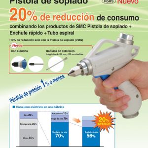 VMG, Pistola de soplado, Tipo estándar