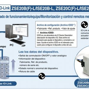 Presostato digital de gran precisión ISE20B - ZSE20B - para aire, vacío IP65 