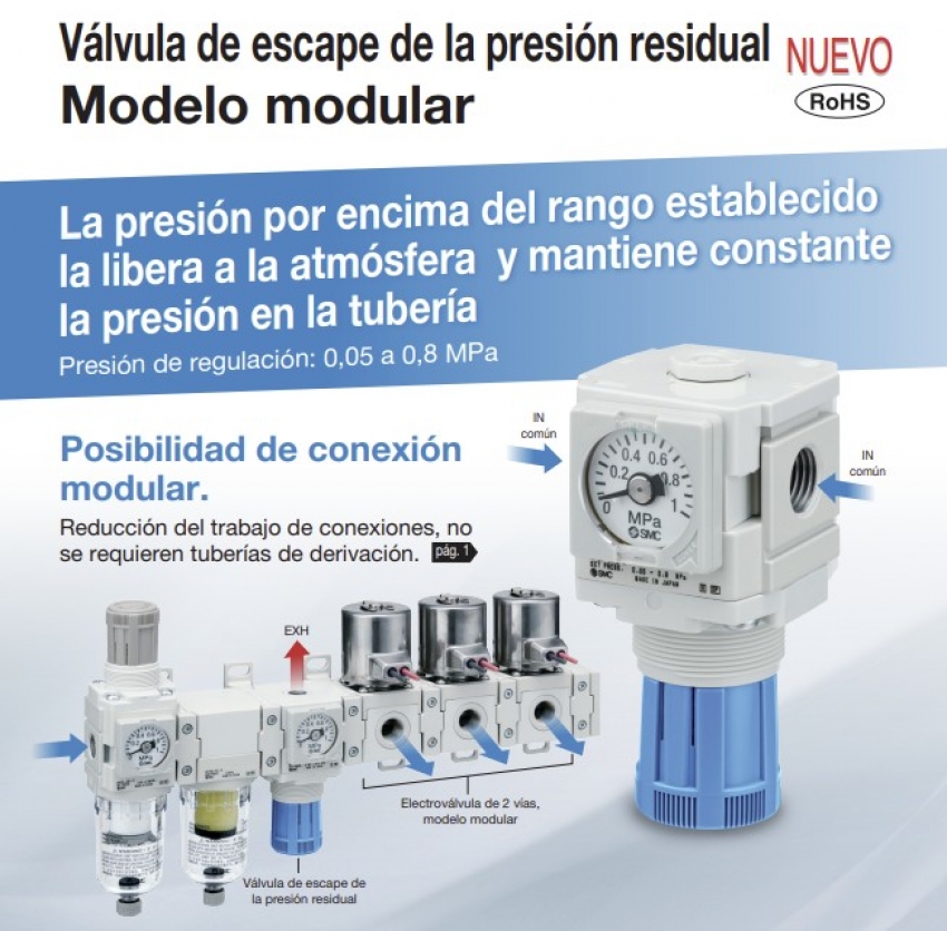 AP20-D, Válvula de alivio, modelo modular