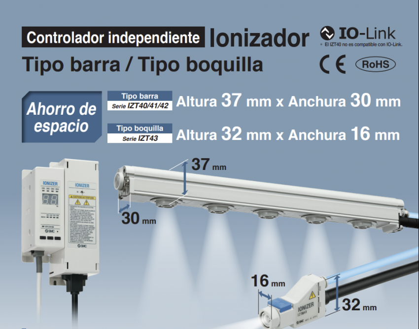 Ionizador de tipo boquilla, Controlador independiente serie IZT43