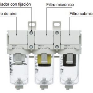 AFD20-D a AFD40-D, Filtro submicrónico