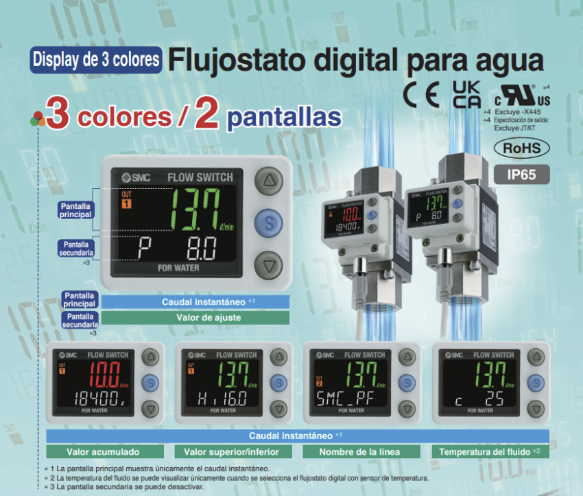 Flujostato digital para agua PF3W