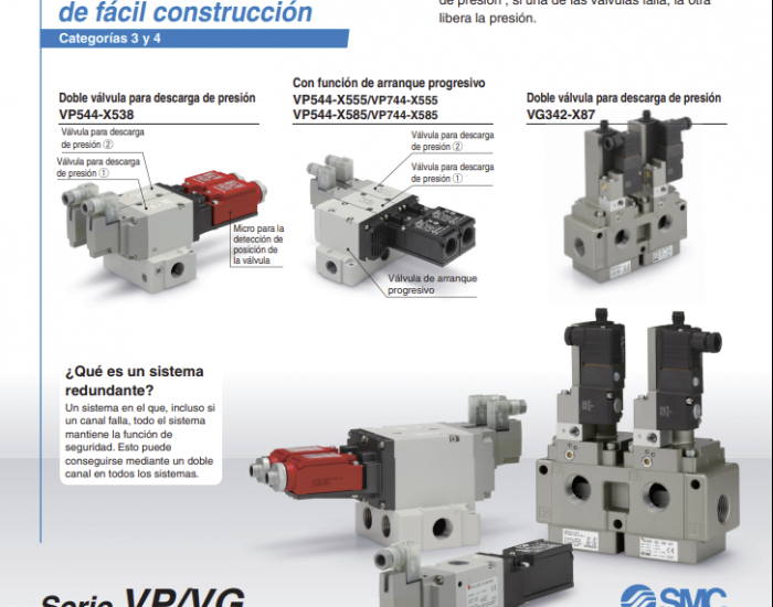 Valvulas de seguridad de descarga (ISO 13849)