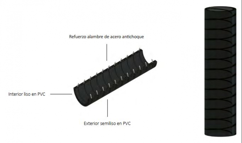 Selman 194 Negra
