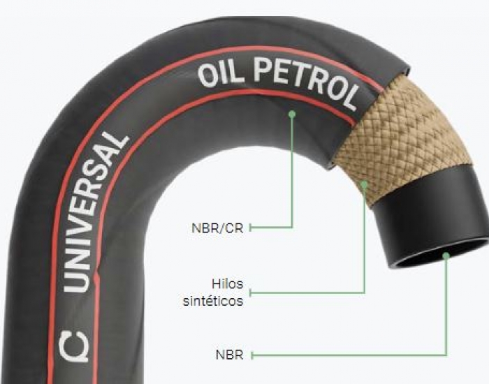 Universal Oil Petrol D 16