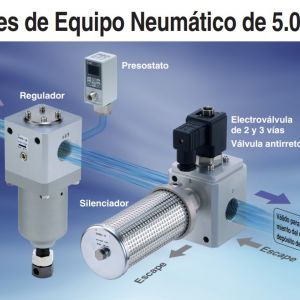VCHR30/40, Regulador de mando asistido 6.0 MPa (Modelo con alivio)