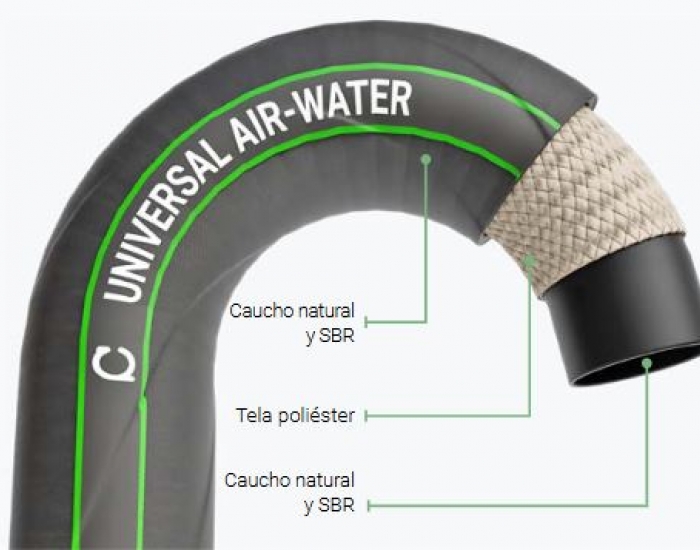 Universal Air-Water 10 BAR