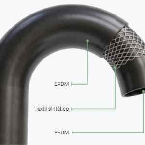 Universal EPDM 20 BAR