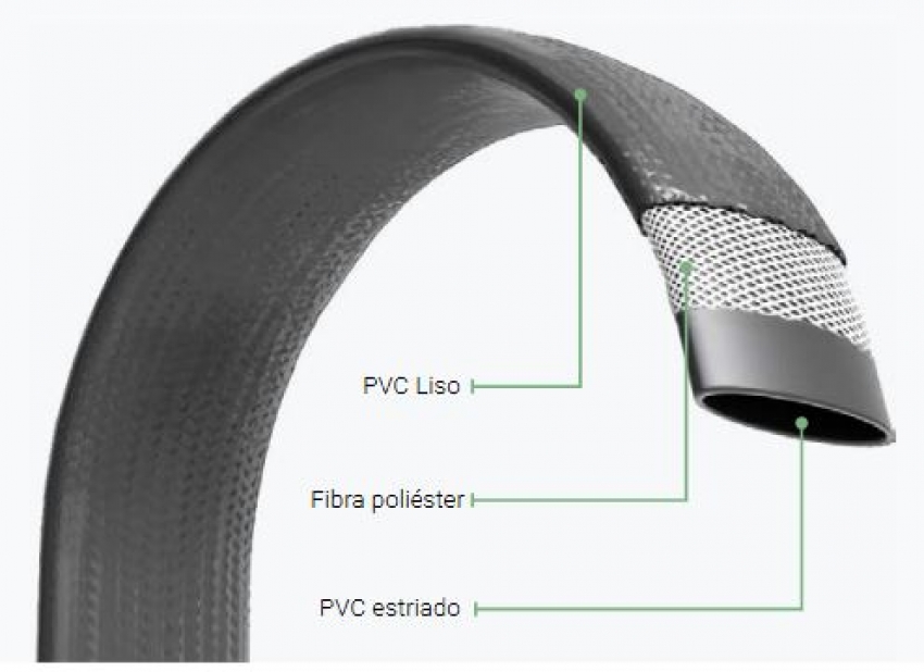 Planex PVC 