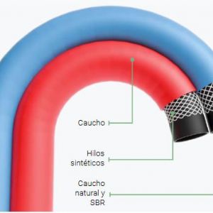 Universal Bitubo OX/AC DIN   ISO 3821